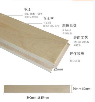 舞臺運動木地板與舞臺專用木地板 為什么需要專用地板，以及硬木企口地板的價值